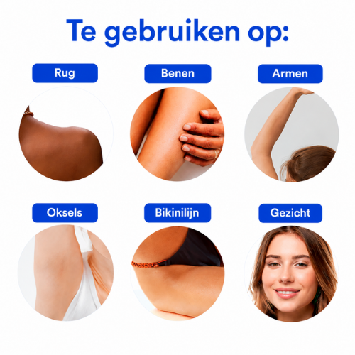 SilkTouch - Pijnloze Precisie Trimmer